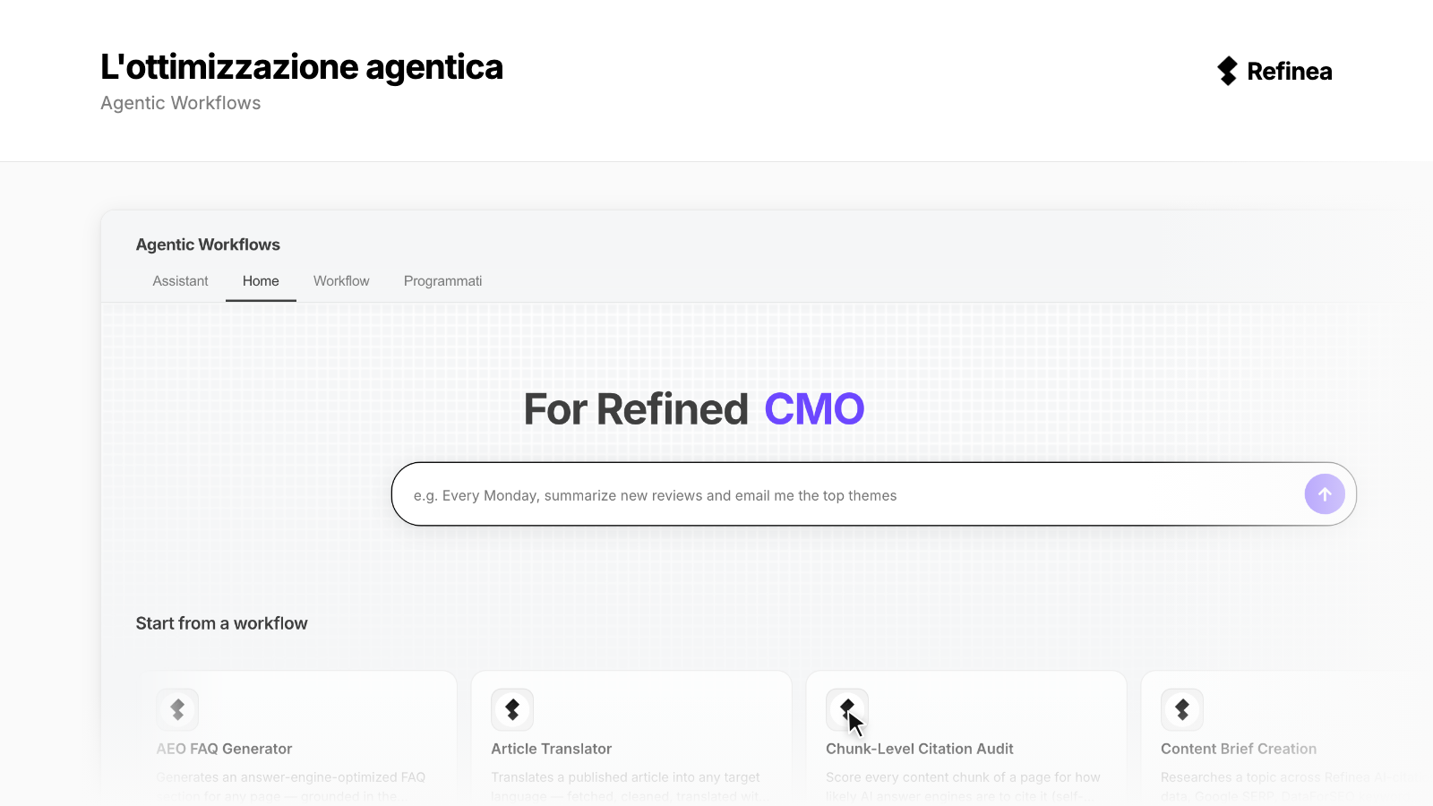L'ottimizzazione agentica · Refinea
